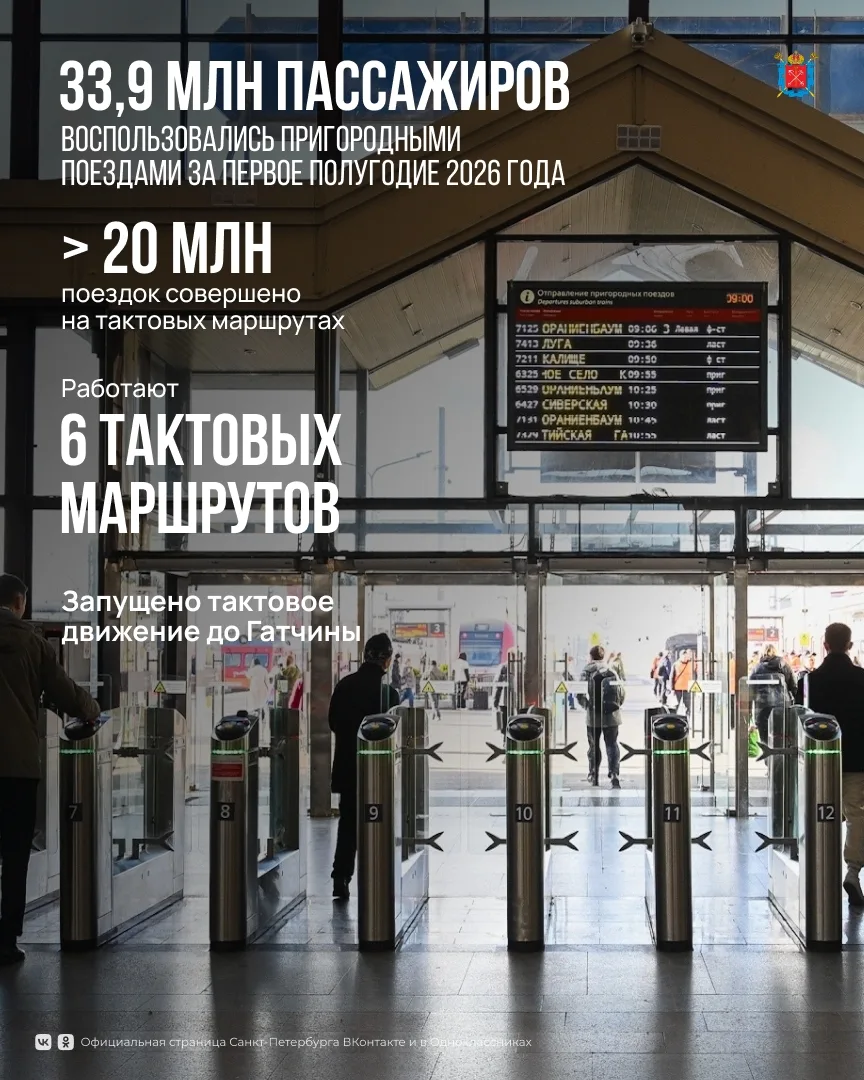 В Петербурге обновляется подвижной состав, расширяется трамвайная сеть, появляются совр...