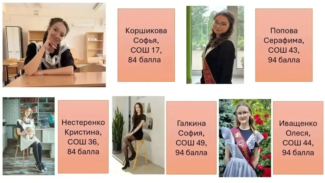 "Слово, что зажгло сердца: Северские выпускники покоряют вершины ЕГЭ по литературе!"
В этом году Сев