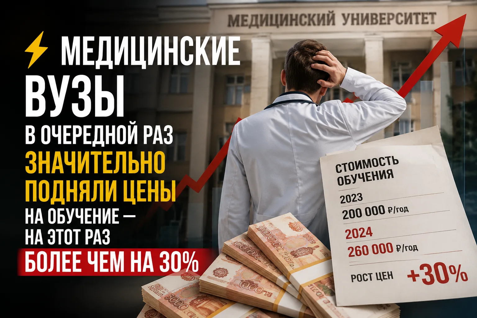 ⚡️Медицинские вузы в очередной раз значительно подняли цены на обучение — на этот раз более чем на 3
