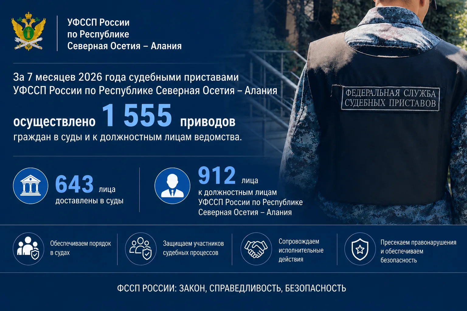 На страже закона и порядка!