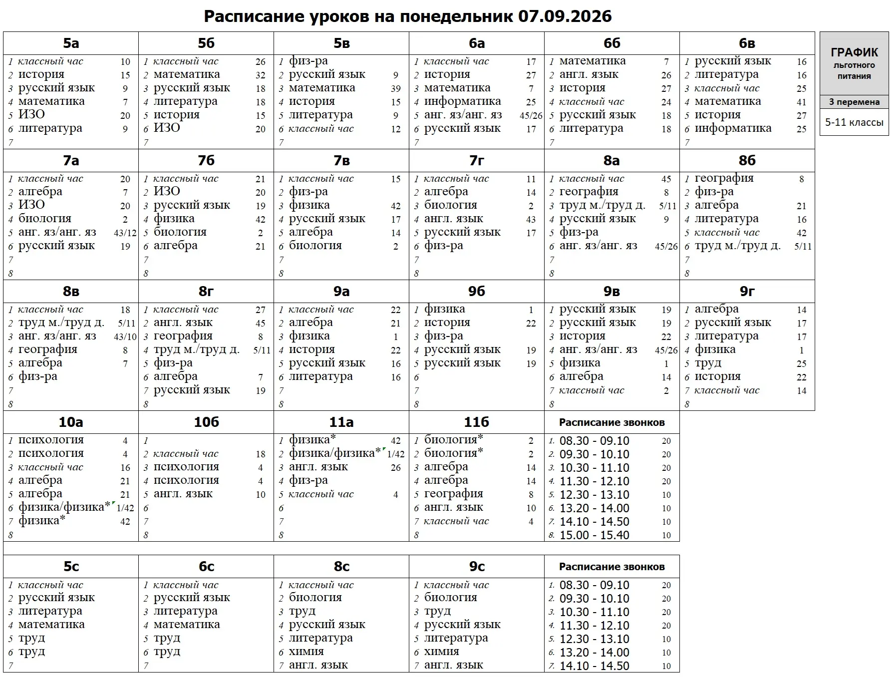 Расписание уроков на понедельник 07.09.2026