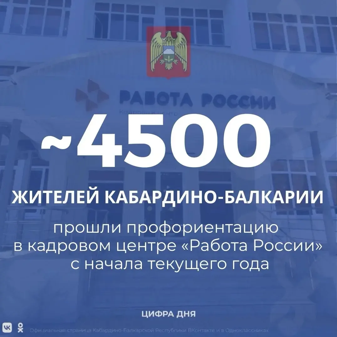 С начала текущего года 4455 жителей Кабардино-Балкарии прошли профориентацию в кадровом...