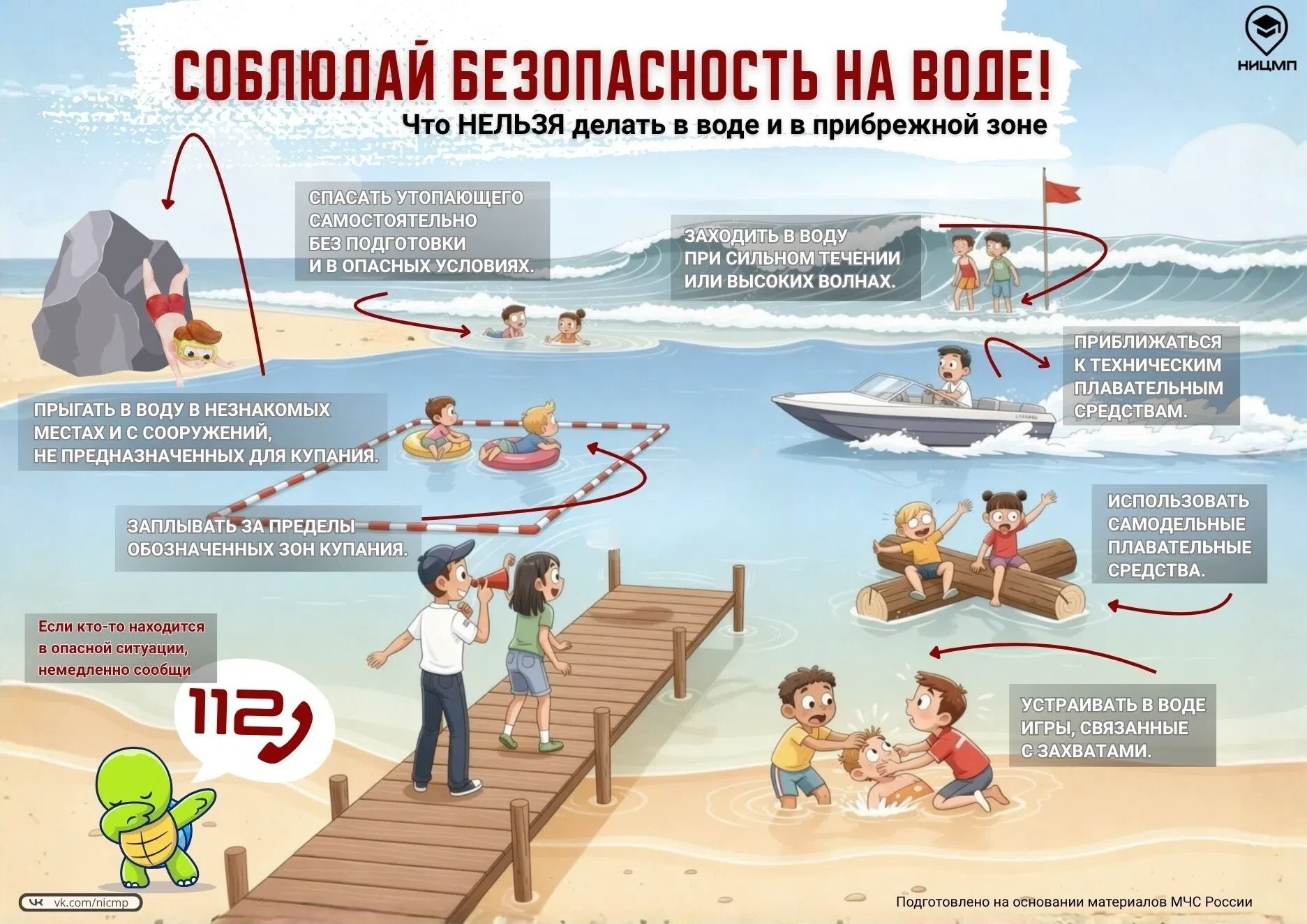 🌊  Почему важно соблюдать правила безопасности на воде?