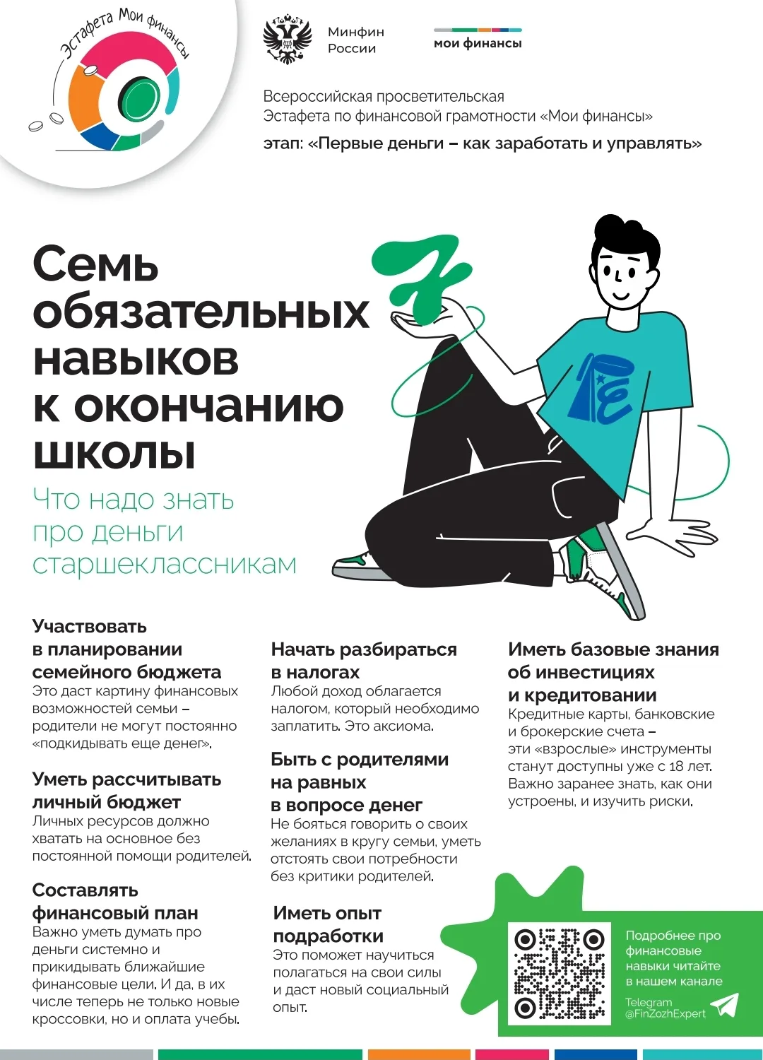 Памятка по финансовой безопасности для старшеклассников и выпускников. 💸🫰