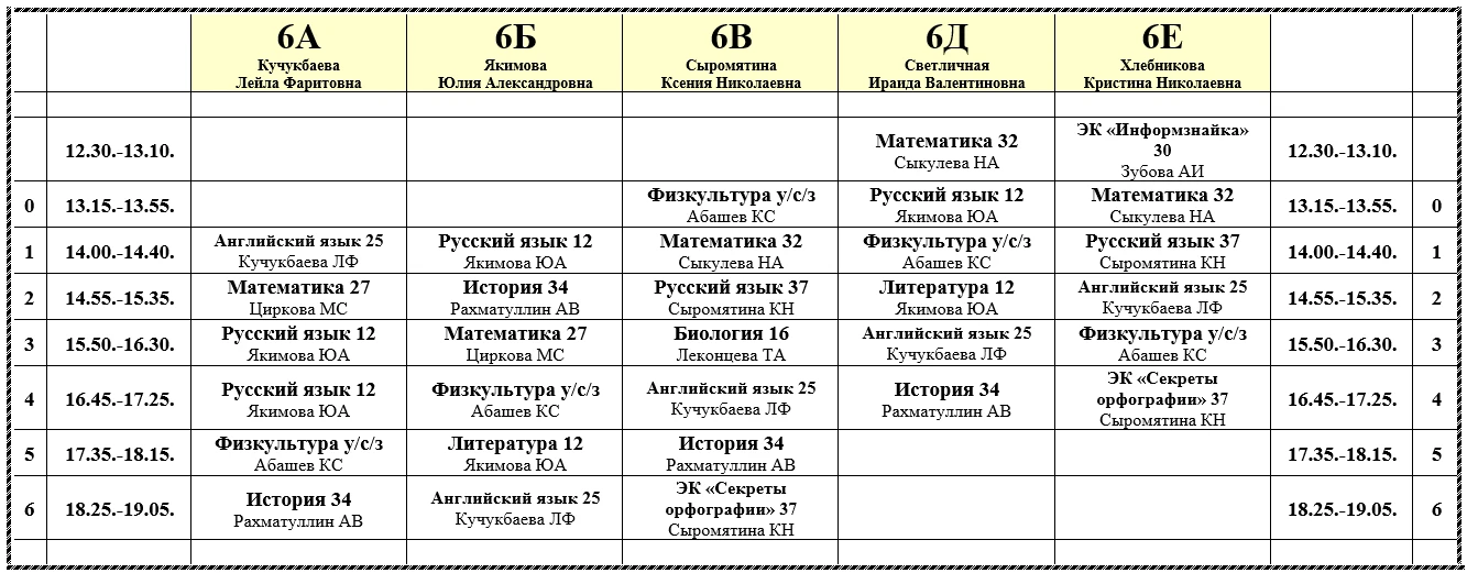 расписание на вторник 12.05.