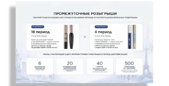 Промежуточные призы и розыгрыш