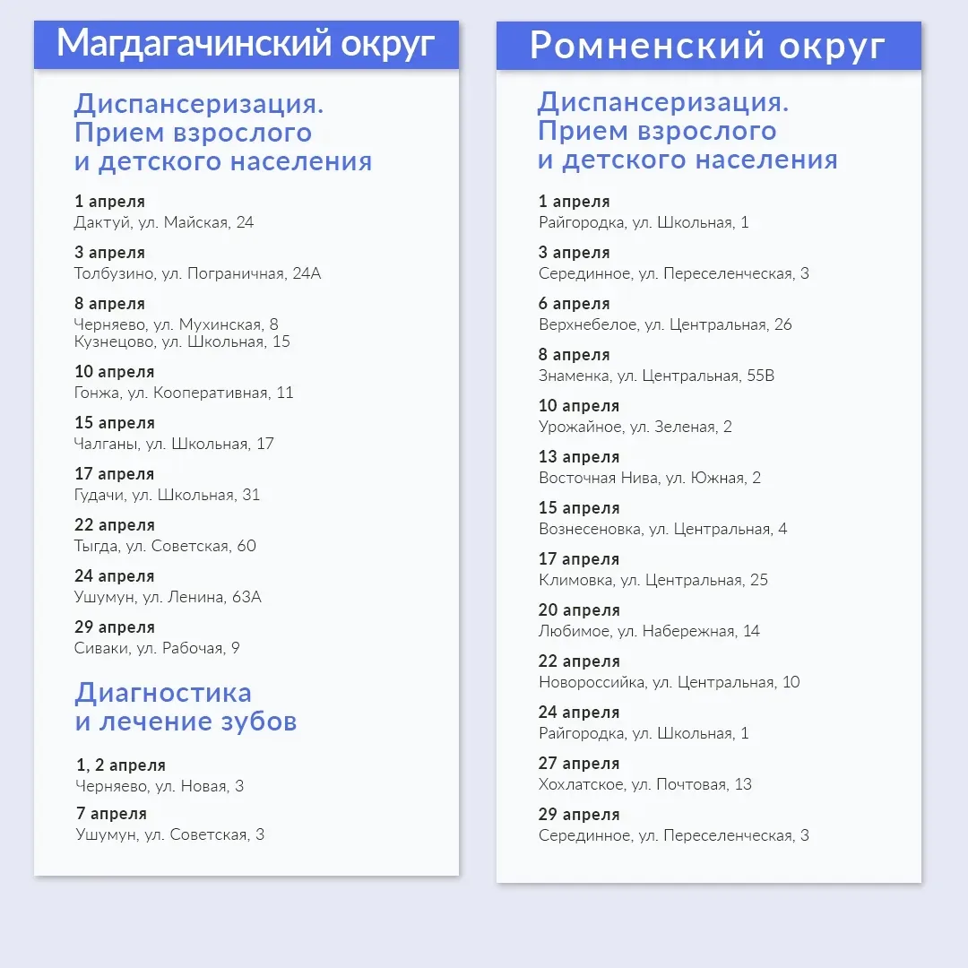 🚑В апреле медики продолжат выездную работу в передвижных медкомплексах  У специалистов запланировано