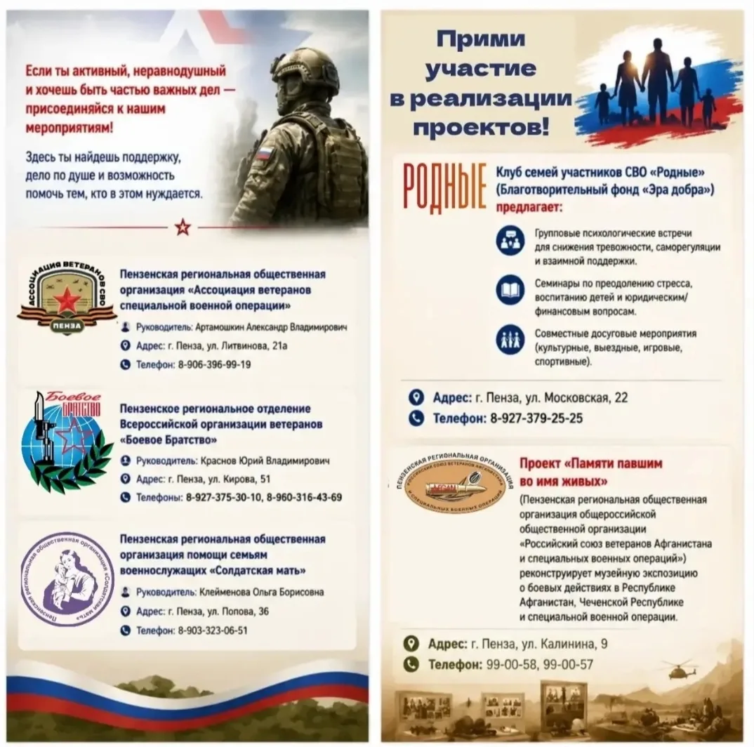 Важная информация для участников СВО и их семей!

Если вы ищете поддержку, общение или просто хотите