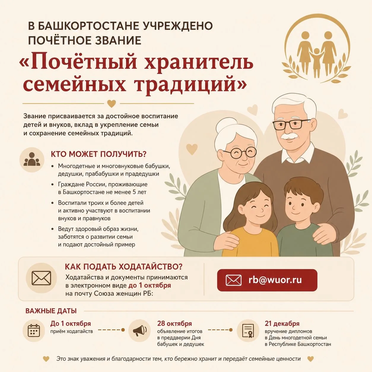 🎉В Башкортостане учреждено почётное звание «Почётный хранитель семейных традиций»