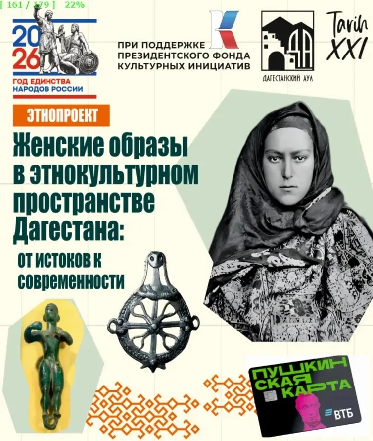 Выставка «Женские образы в культурном пространстве Дагестана: от истоков к современности».