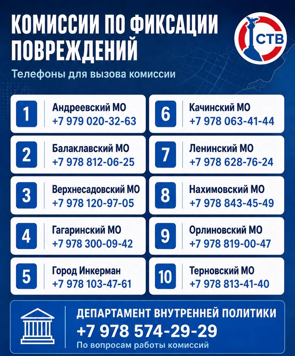В случае необходимости вызвать комиссию для фиксации повреждений можно по телефонам:
