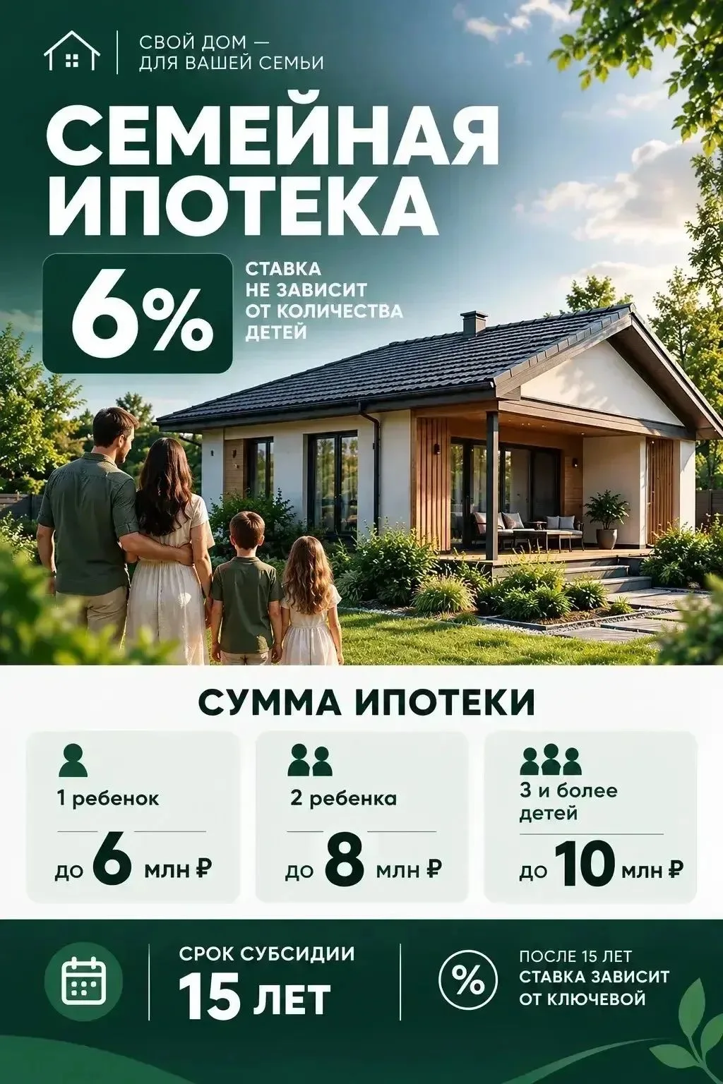 🔥 СРОЧНО: Ставка 6% на строительство дома в Краснодаре — НЕЗАВИСИМО от количества детей!
