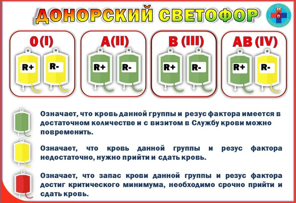 Актуальные данные на 29 июля 2026 года.