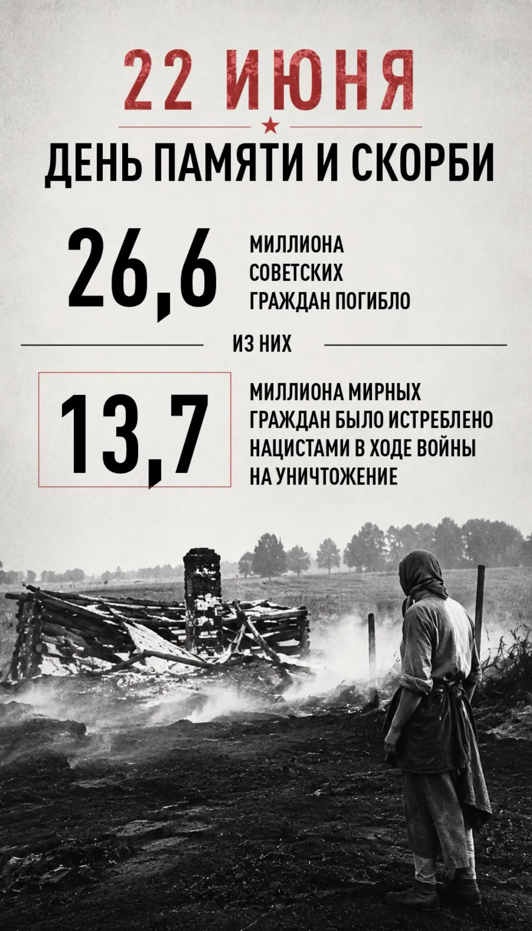 Сегодня — память о начале войны
22 июня 1941 года — день начала Великой Отечественной войны. В этот 