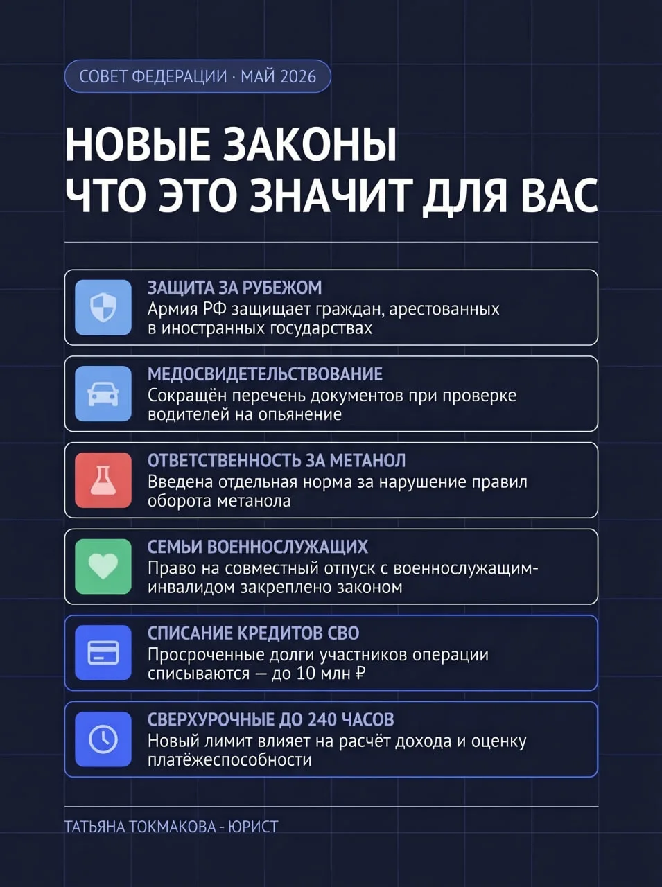 Каждый из этих законов уже вступает в силу и напрямую влияет на права граждан, трудовые...
