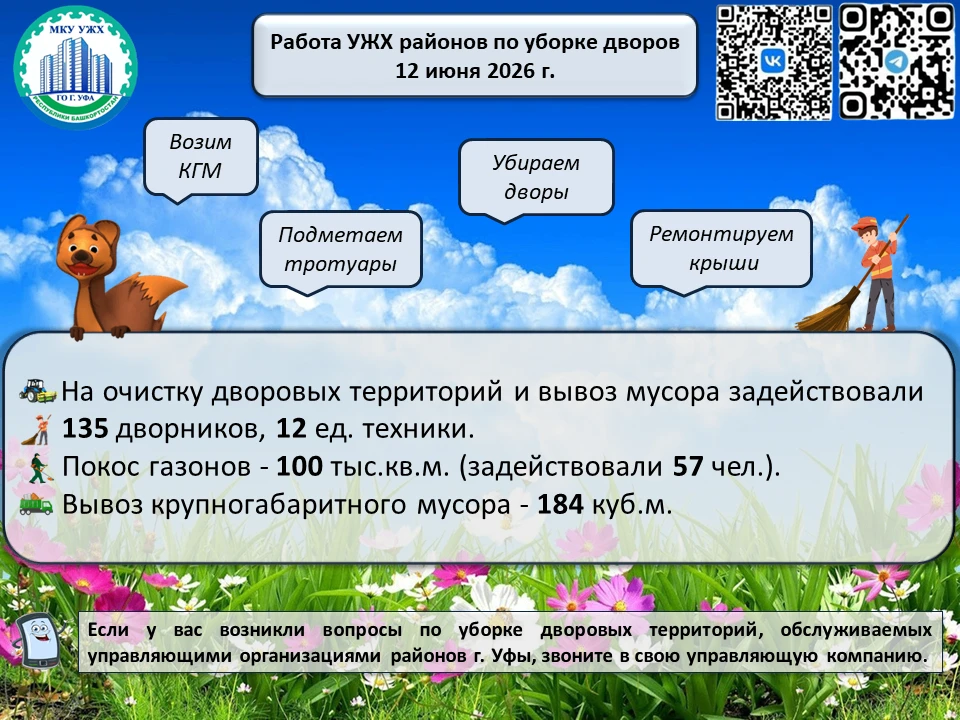 🌿 #уфавпорядке🌿 
 
В #ЛюбимаяУфа продолжаем работы по содержанию МКД и дворовых территорий. 

Прек