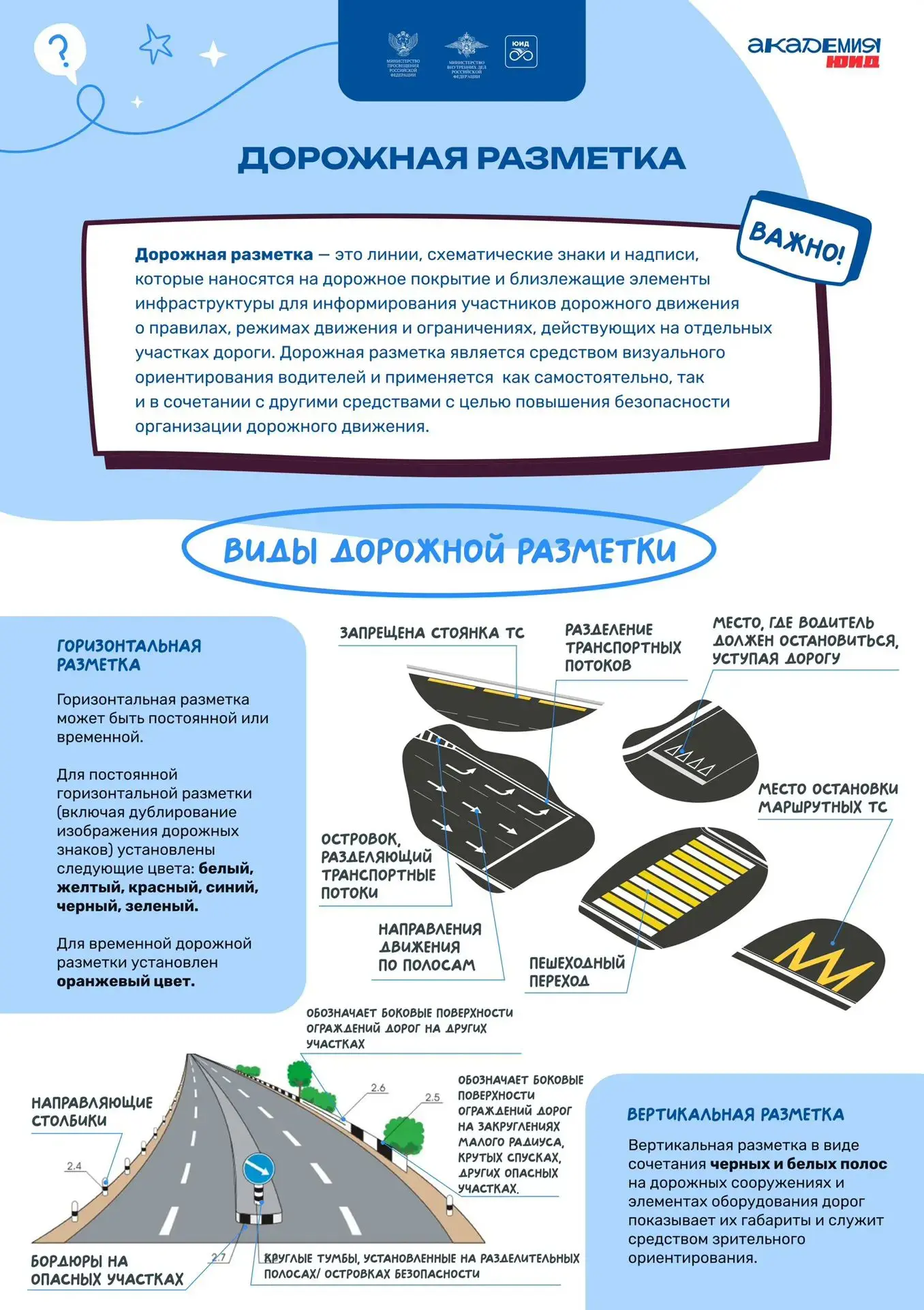 🚦Дорожная разметка говорит – главное уметь её понимать

Дорожная разметка помогает участникам движе