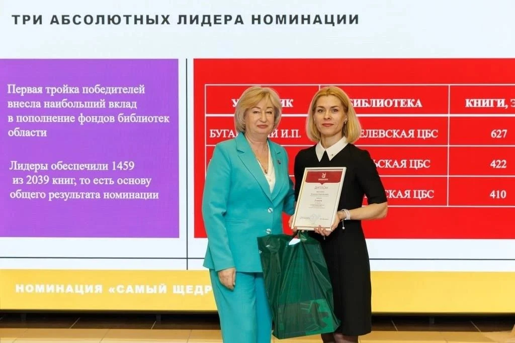 Наши лидеры на конкурсе «Лучший читатель Белгородчины»!