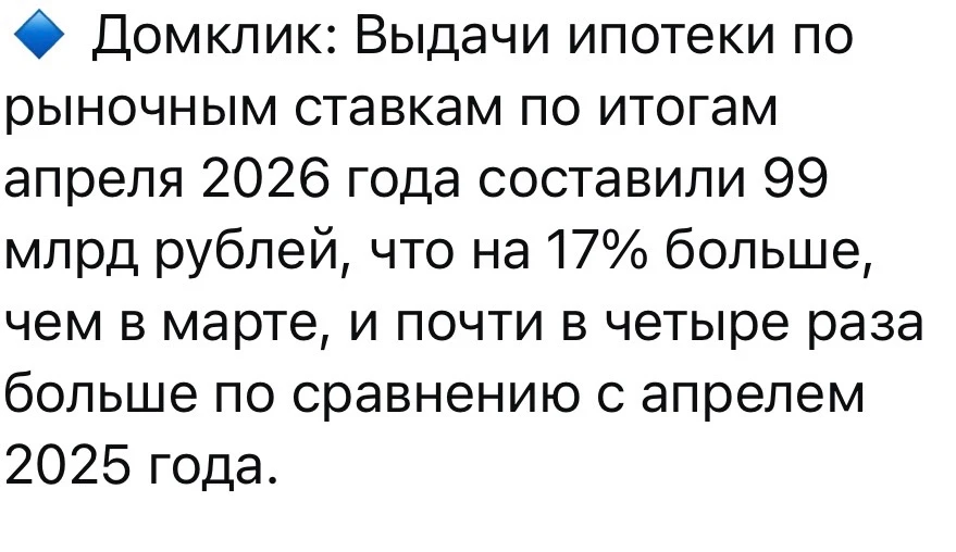 🤔 Мысли в тексте.

✍️ Рынок вторичной недвижимости продолжает восстанавливаться, это хорошая тенден