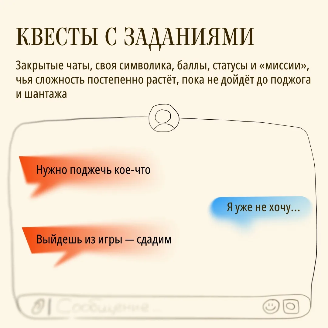 🤝А бывают ли друзья в интернете на самом деле?  Конечно, искренняя дружба онлайн — это не миф. Но бу