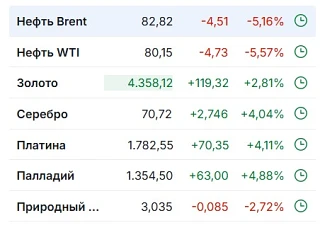 США и Иран стоят на пороге подписания мира.