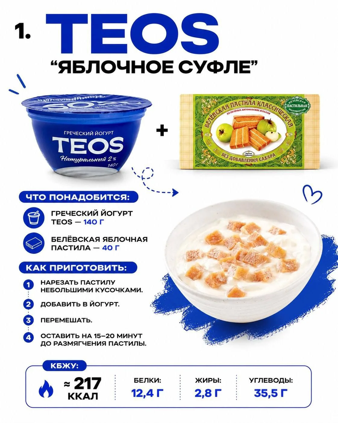 Сделали для Вас подборку вкусного завтрака🔥