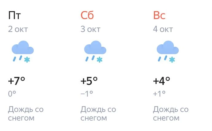 В Миасс в эти выходные придут дожди со снегом.