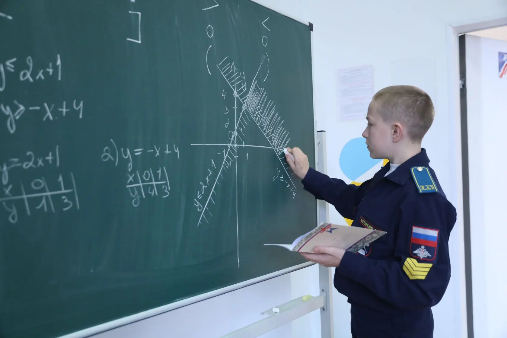 Кадеты 86 учебного взвода на уроке алгебры проходили тему "Анализ оперативной обстановки: решение ли