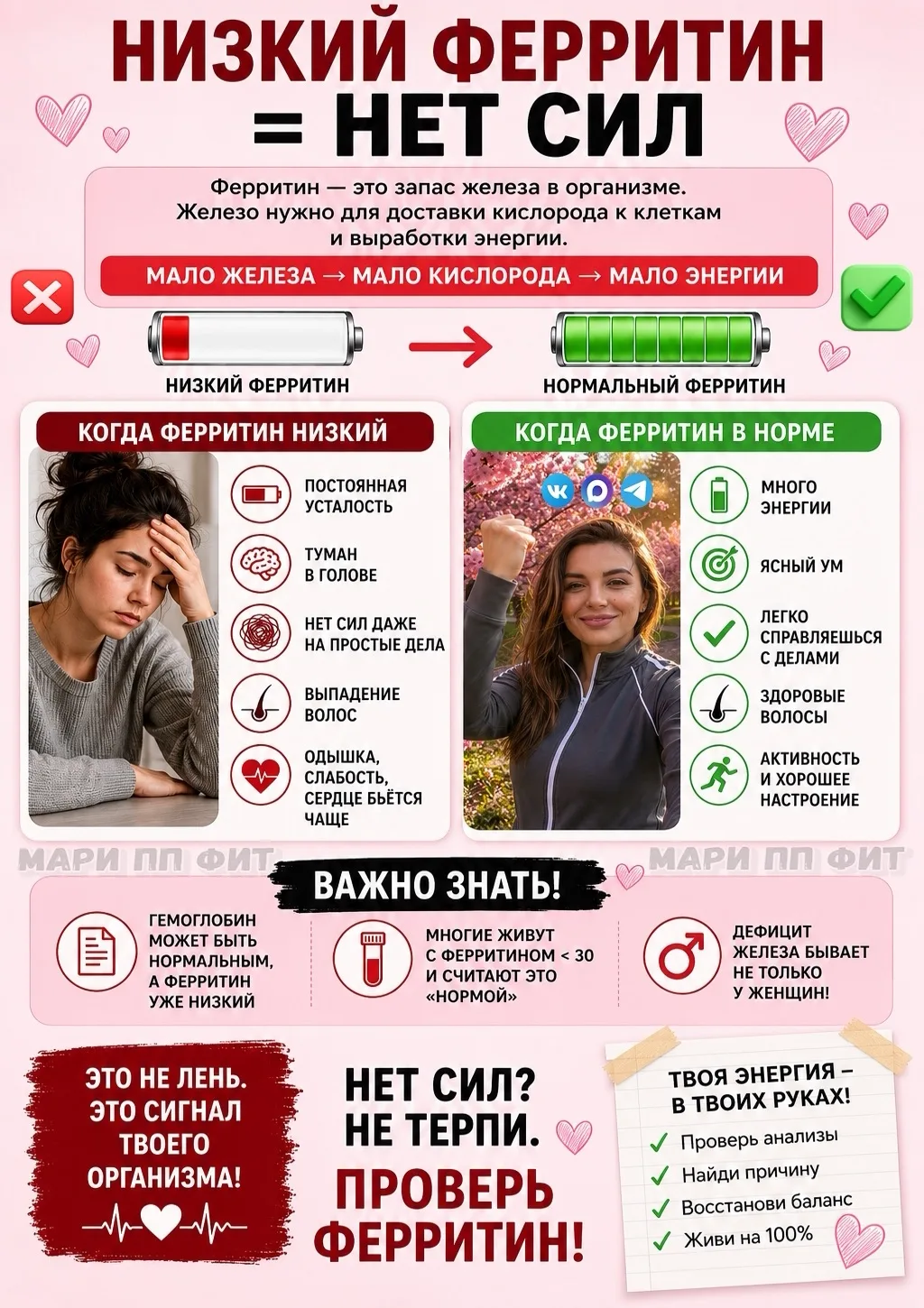 🩸 ТЫ УСТАЛАЯ, БЛЕДНАЯ, ВОЛОСЫ ЛЕЗУТ, А ВЕС СТОИТ⁉️
ВОЗМОЖНО, ТВОЙ ФЕРРИТИН НА ДНЕ 🤯
ПОЧЕМУ БЕЗ НЕГ