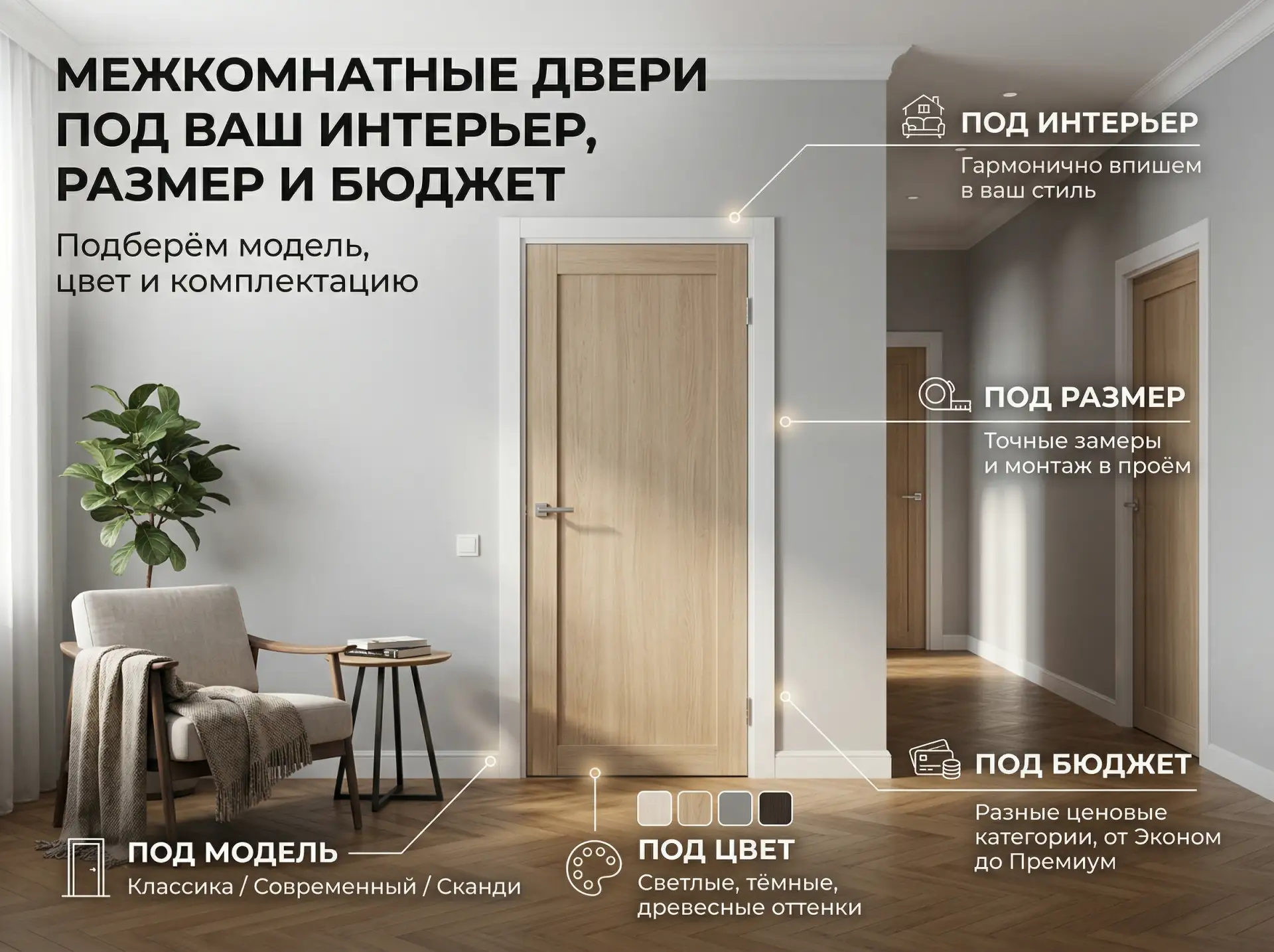 🚪 Межкомнатные двери — подберём под ваш интерьер, размер и бюджет