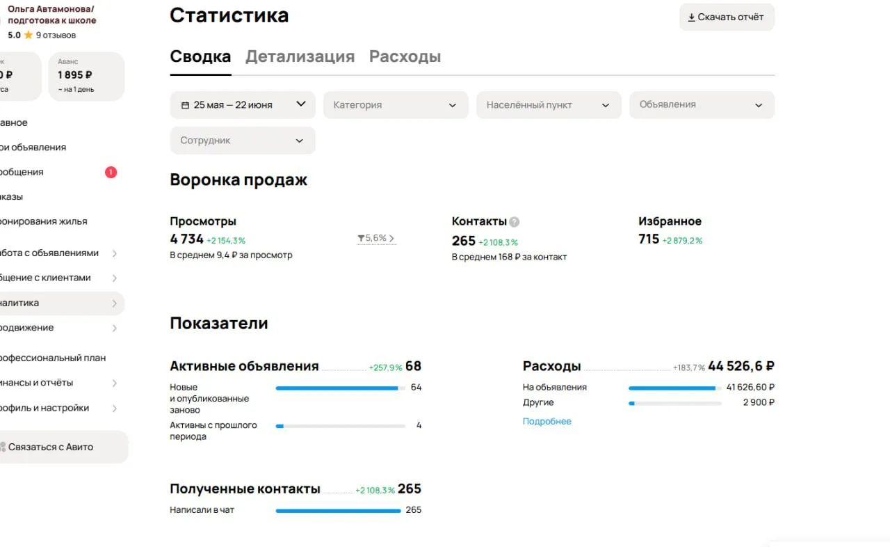 Подготовка к школе:
 265 контактов (168 за контакт)
 715 избранных
 4734 просмотра! 
🏫📚