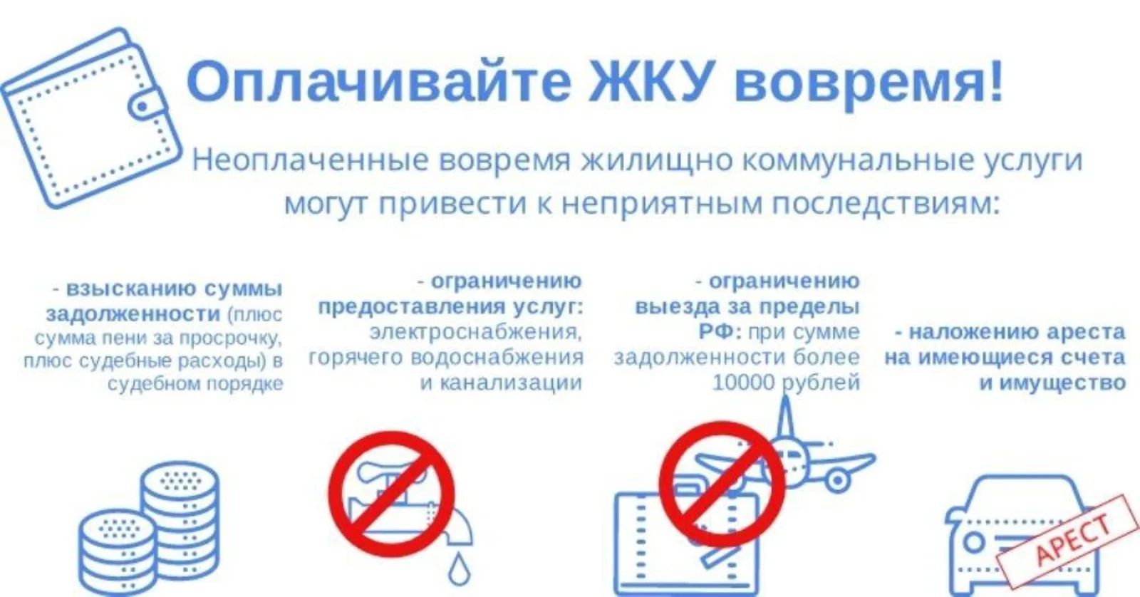 🔑 Важное напоминание от УК «Ваш Уютный Дом» 🔑

Напоминаем о сроках оплаты ЖКУ!

С 1 марта 2026 год