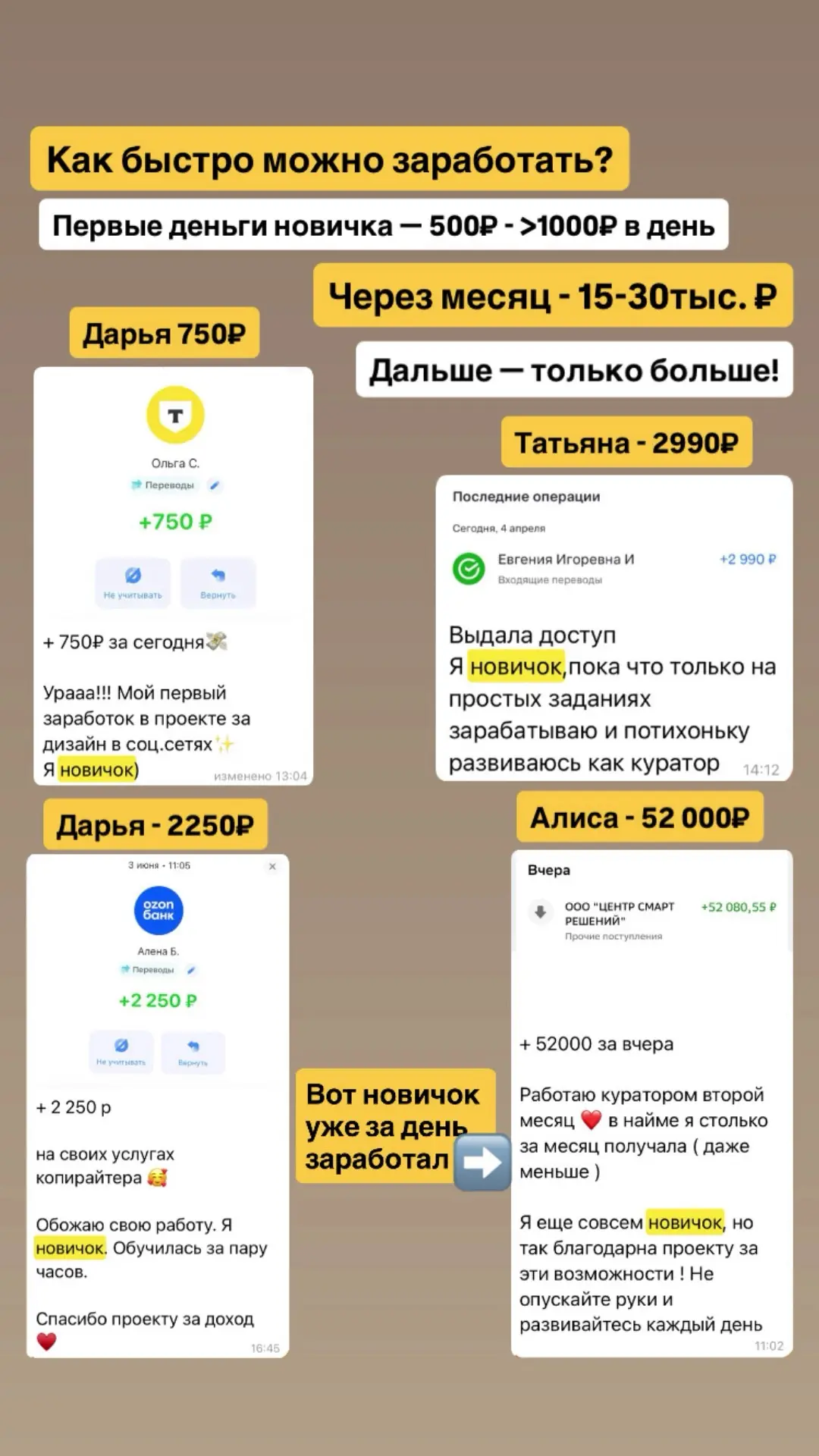 А вот еще примеры тех, кто с первых дней проекта уже имеет или столько, сколько в найме...