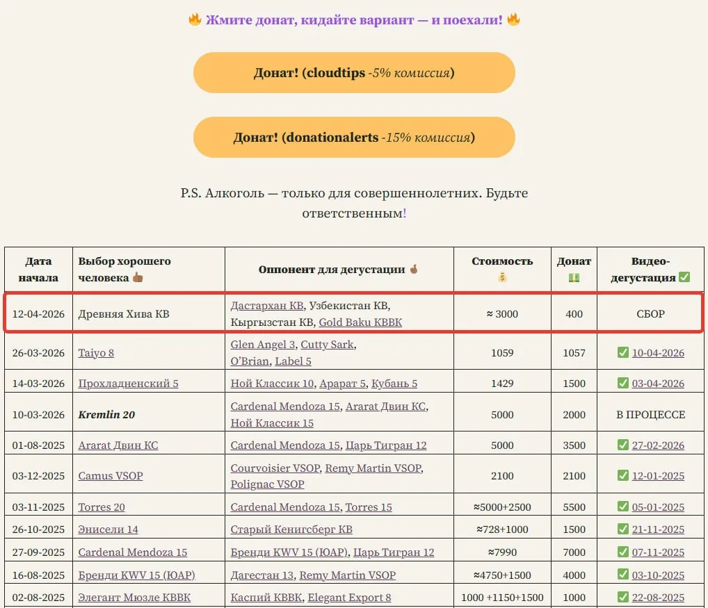 🎊👆Обновил табличку! 🎉 🎊
