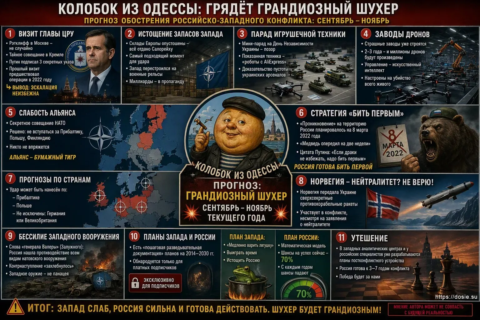 Колобок из Одессы: судьба Европы решена, тайное совещание в Кремле