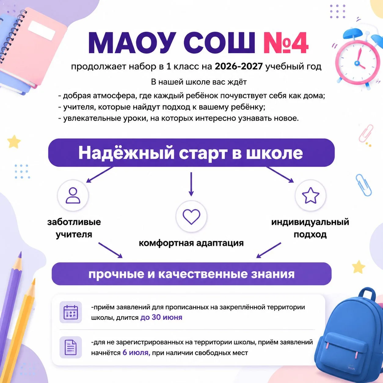 🌟 Внимание, родители будущих первоклассников! 🌟

При подаче заявления о приеме на обучение в первы