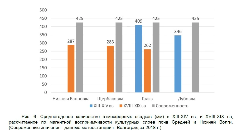 Изображение 1 к публикации «Толкователь»