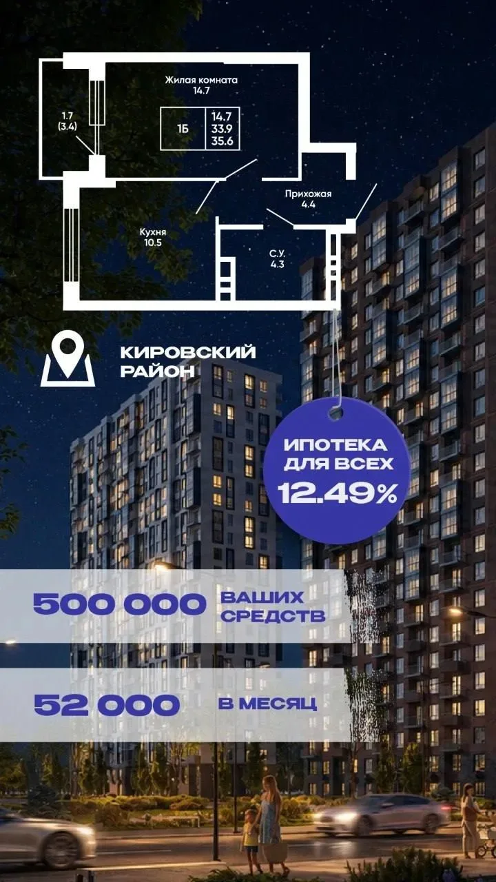 Нашла два интересных варианта, которые сейчас можно купить по ипотеке 12,49% на весь срок.