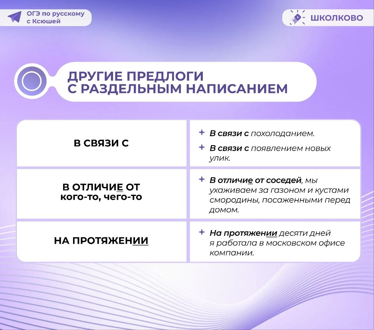 Теория по написанию производных предлогов 🌟  Первая часть посвящена их раздельному написанию 🍒  #зад
