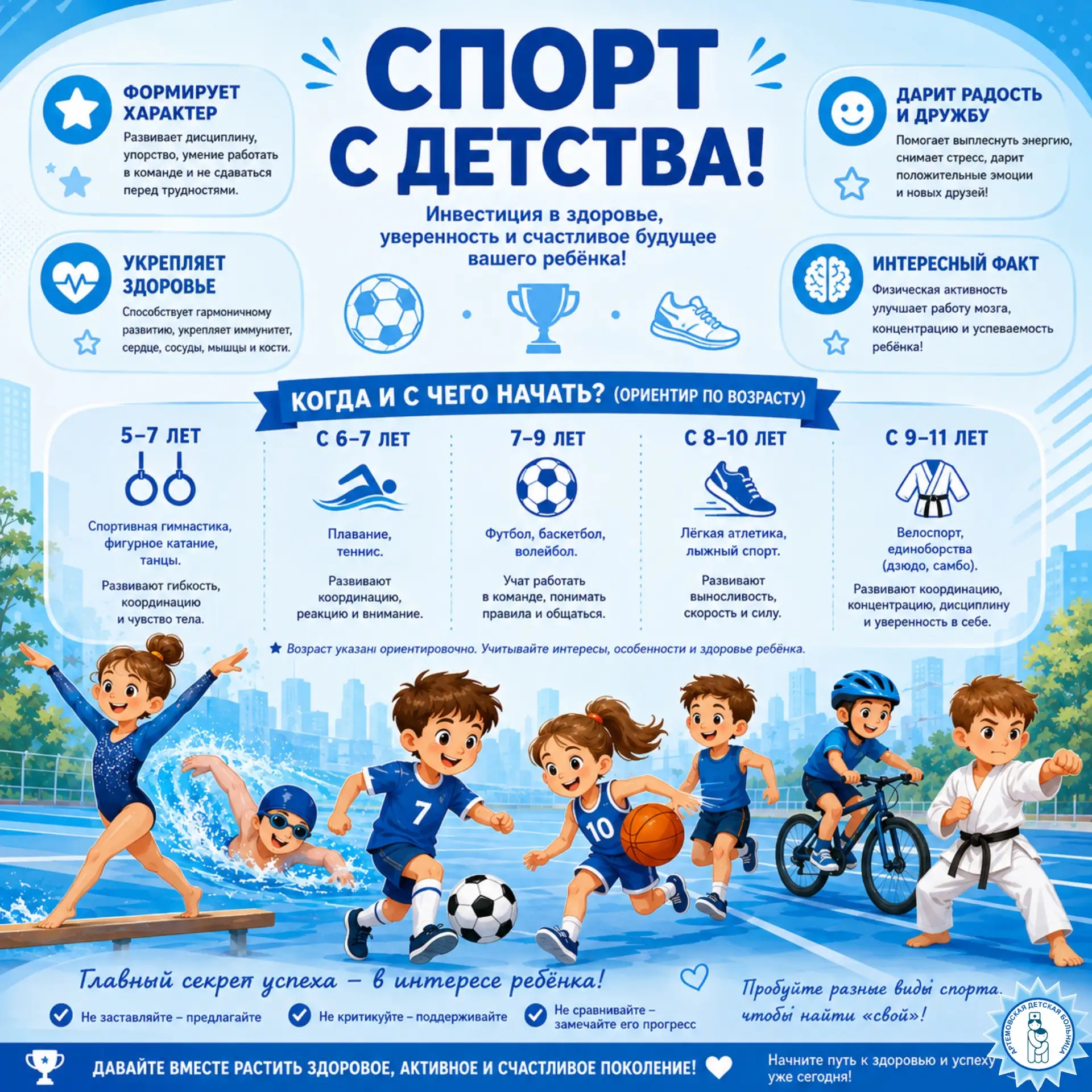 🏃‍♀️⚽️ Спорт с детства