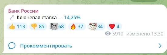 Ключевая ставка — 14,25%. ЦБ снизил её на 0,25%.

+1 повод отметить.