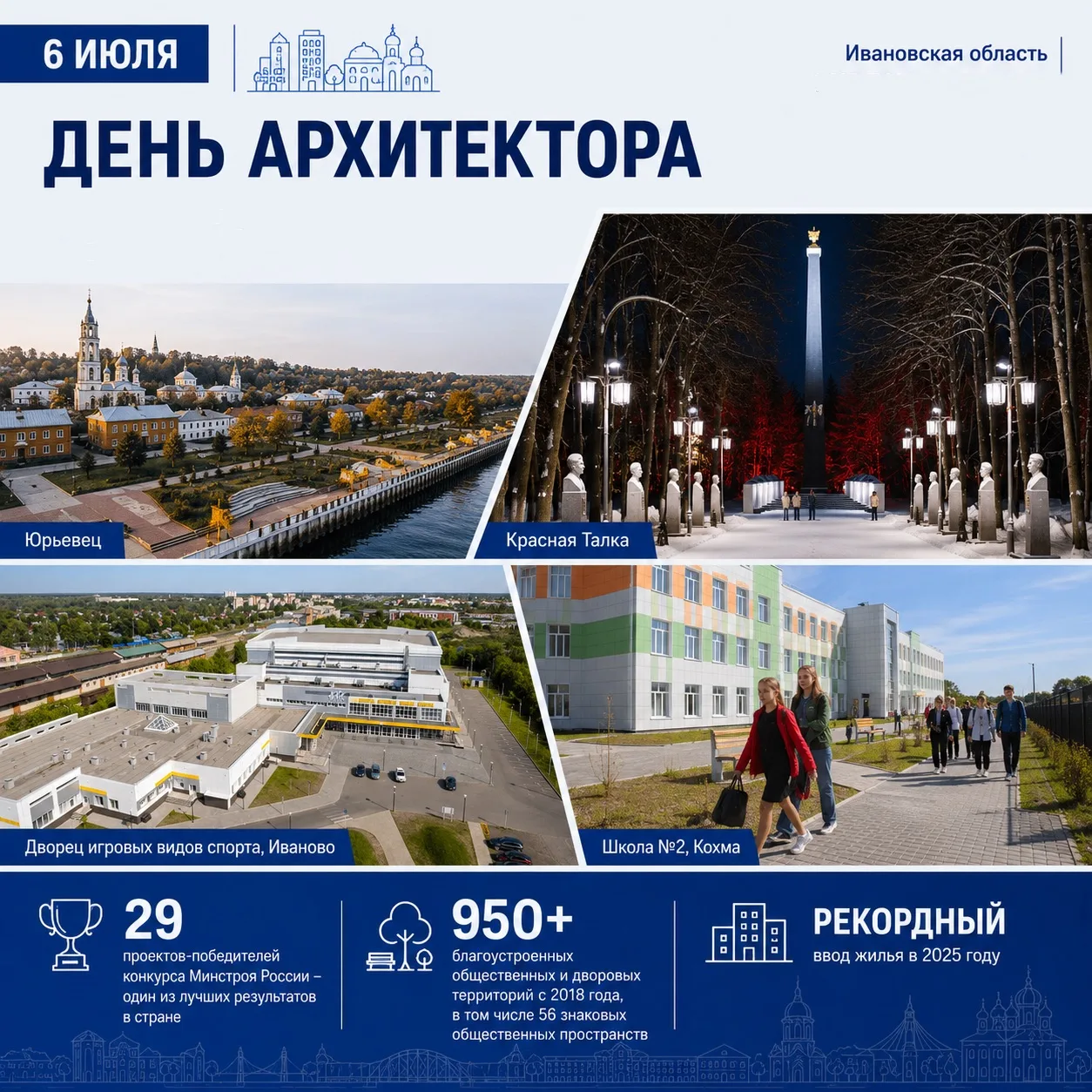 🏗 Ко Дню архитектора: результаты работы архитектурной и градостроительной отрасли Иван...