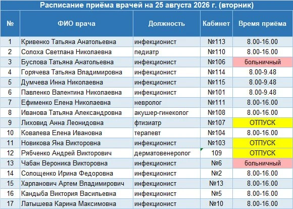 Просим внимательно следить за изменениями в расписании и расположении кабинетов приема ...