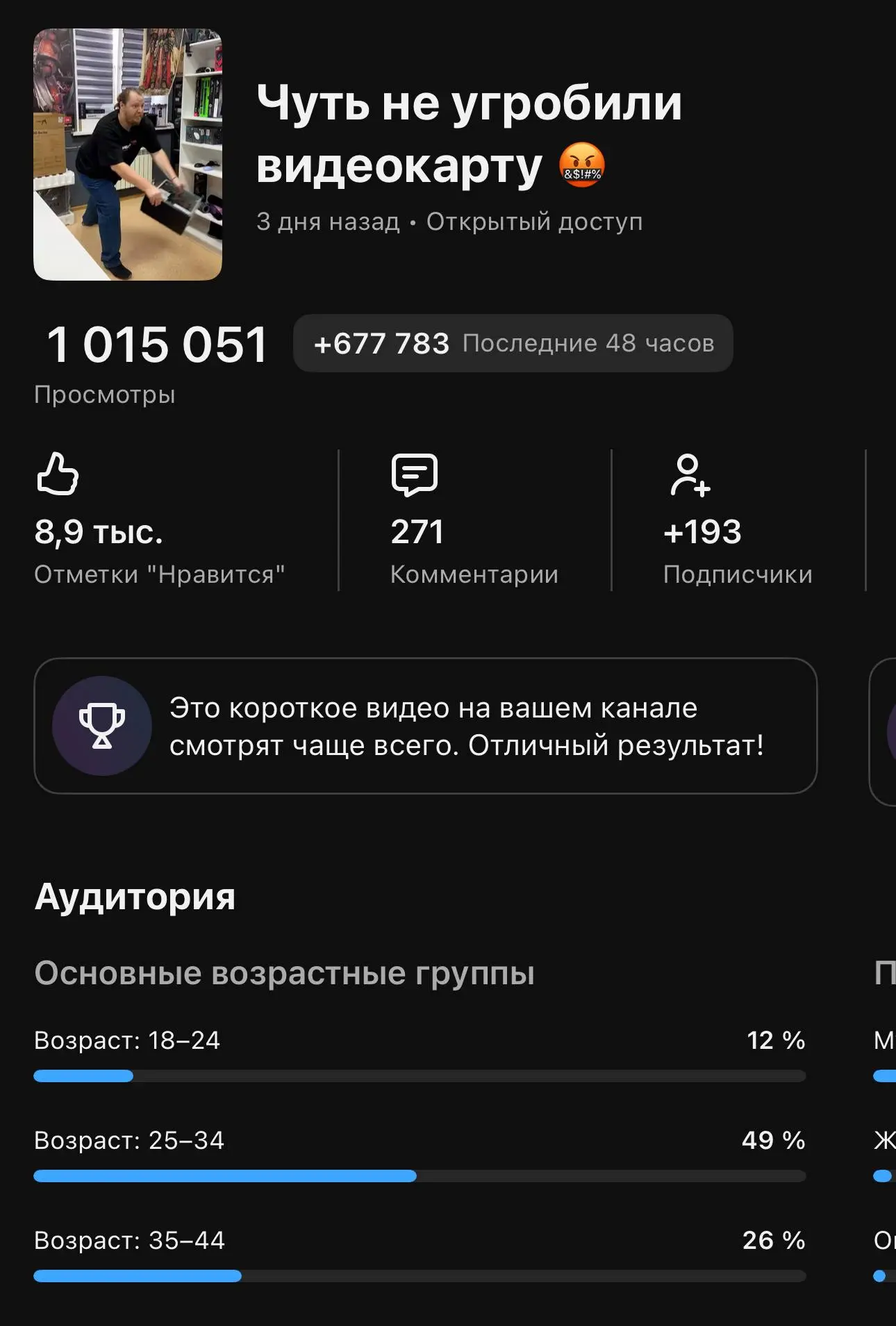 Можете нас поздравить. У нас первый ролик, залетевший на 1 млн просмотров в ютубе 😂🚀🔥