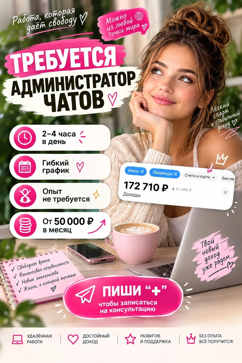 Удалённая работа от 50 000 ₽