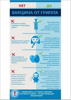 Управление Роспотребнадзора по Тульской области информирует, что в связи с наступлением...
