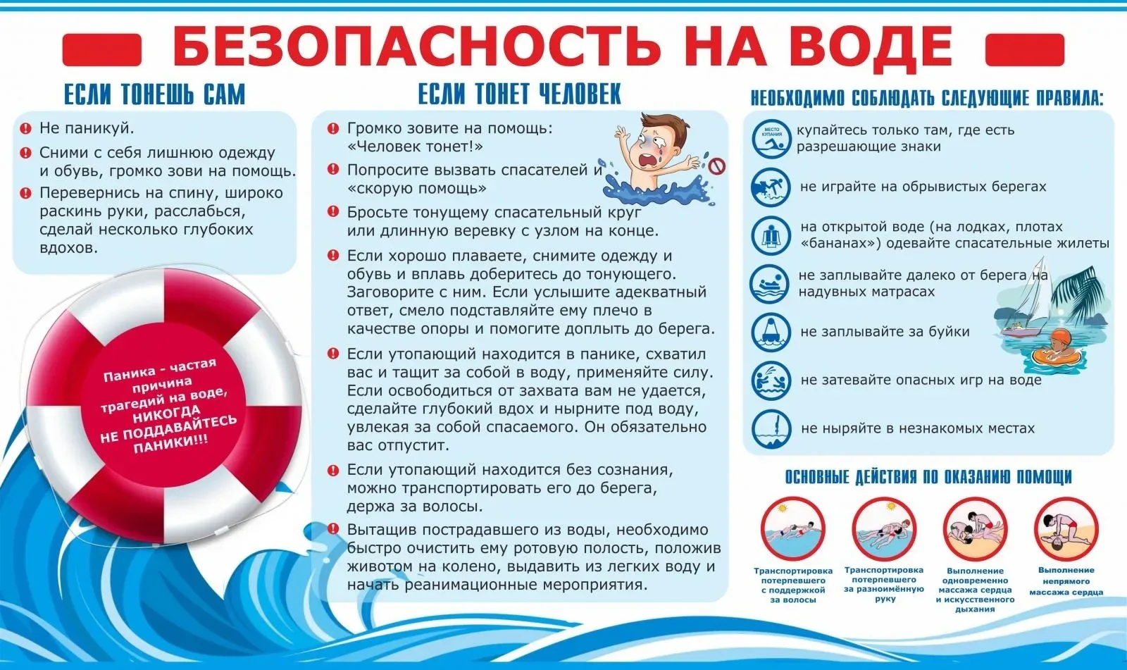 БЕЗОПАСНОСТЬ НА ВОДЕ

Что за летний отдых без купания? Тоска, да и только. Особенно когда солнышко п