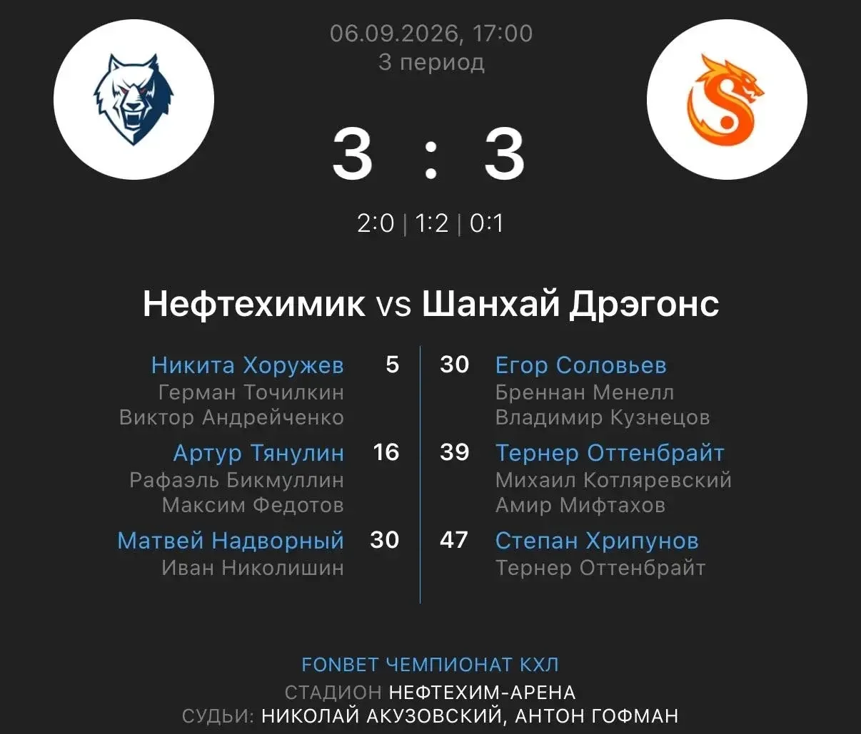 ⚡️«Шанхай» взял, да и камбэкнул с 0:3 в своем первом матче сезона.