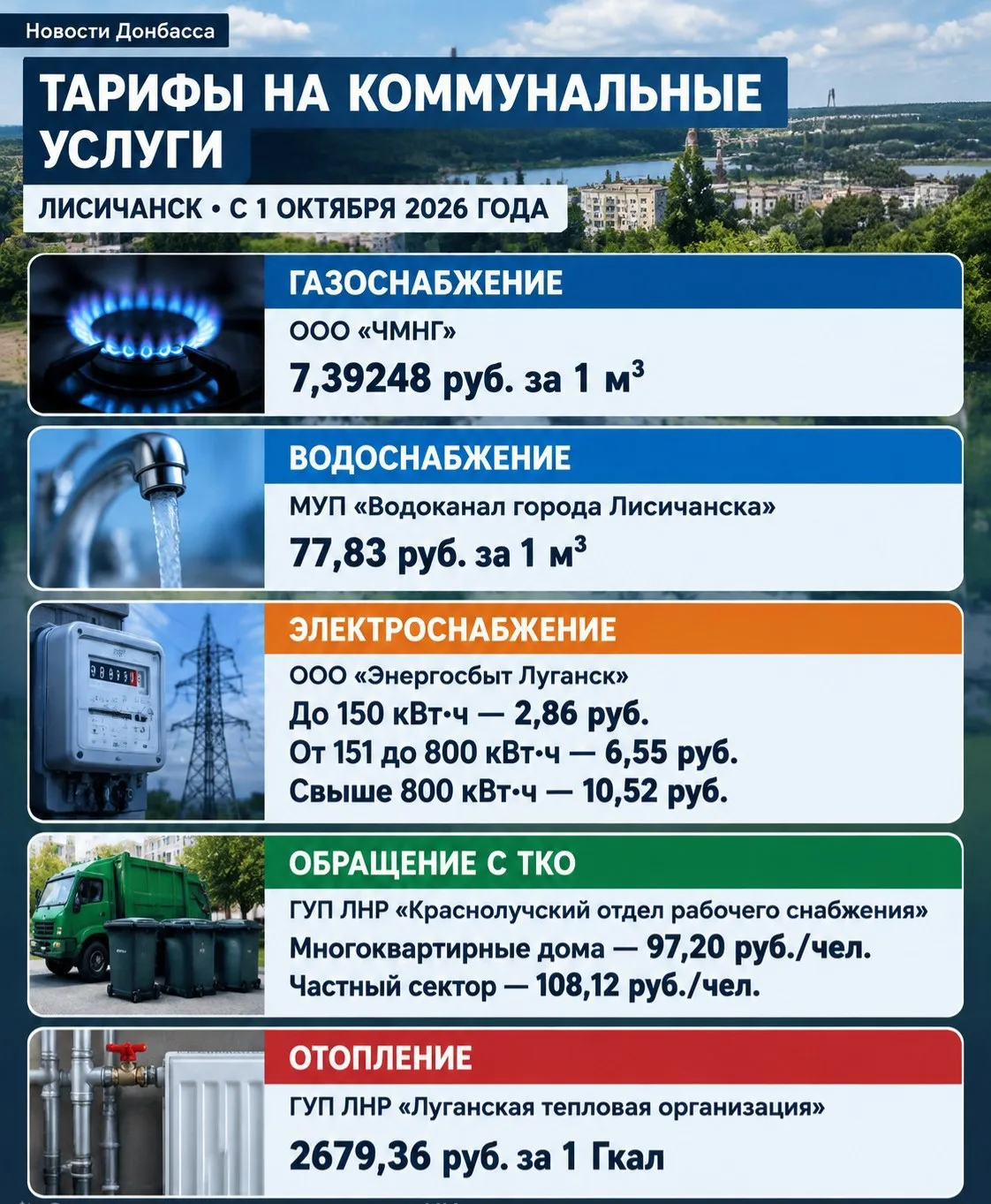 📈 Тарифы на коммунальные услуги в Лисичанске с 1 октября 2026 года