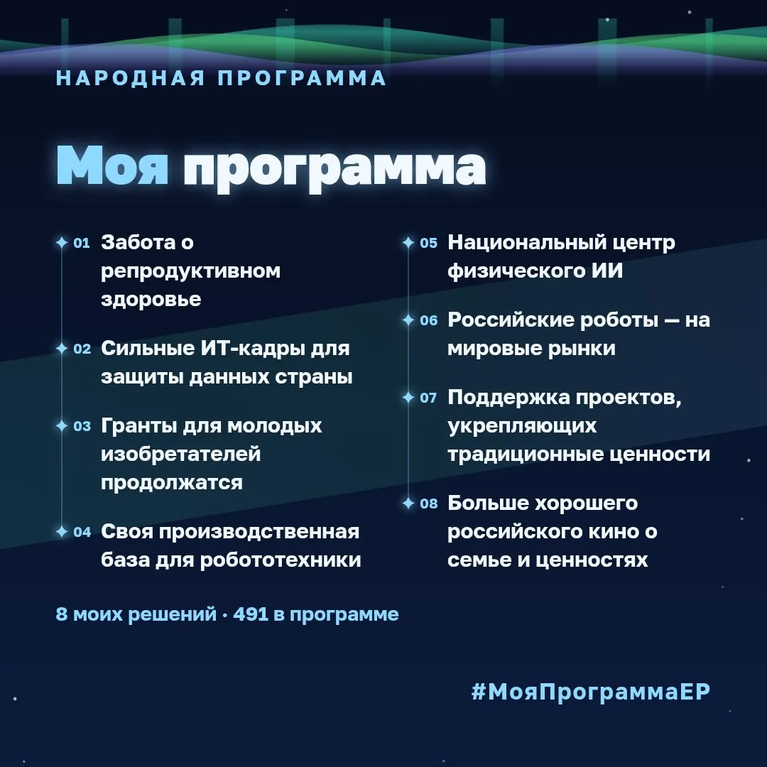 #МояПрограммаЕР